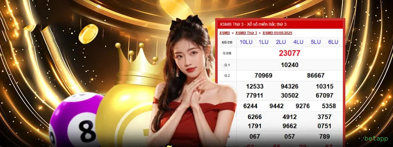 App betapp slots mobile